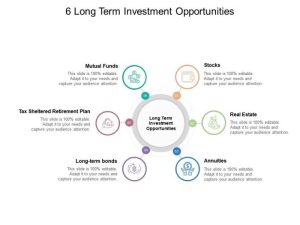Investment investments options investors